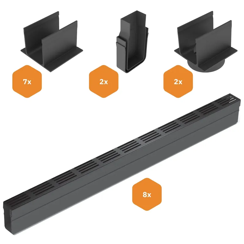ACO Slimline Starterspakket Zwart 8 meter – Onderuitloop Fabrieksprijs