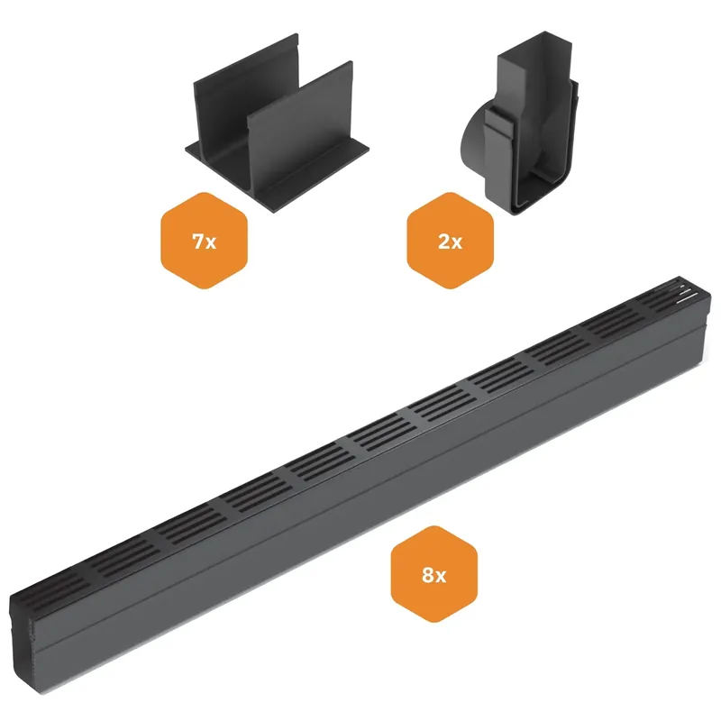ACO Slimline Starterspakket Zwart 8 meter – Zijuitloop Direct Verzonden