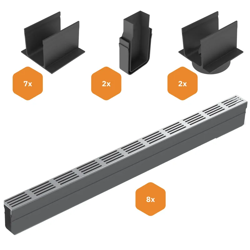 ACO Slimline Starterspakket Aluminium 8 meter – Onderuitloop Betaalbaar